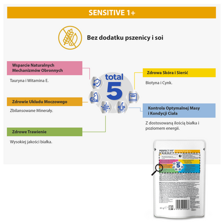 Perfect Fit Sensitive kurczak w sosie 85g