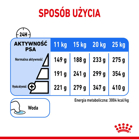 ROYAL CANIN Medium Light Care 3kg karma sucha dla psów dorosłych, ras średnich tendencją do nadwagi