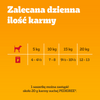 Pedigree Adult Wybór Smaków z warzywami w sosie 40x 100g 
