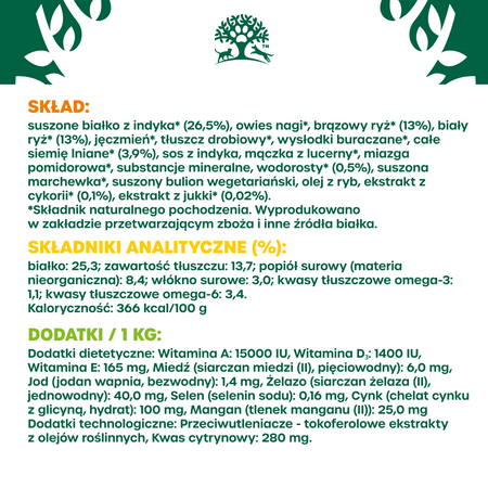 James Wellbeloved Adult 1,5 kg – sucha karma pełnoporcjowa dla dorosłych psów małych ras 6 miesięcy - 10 lat, bogata w indyka i ryż