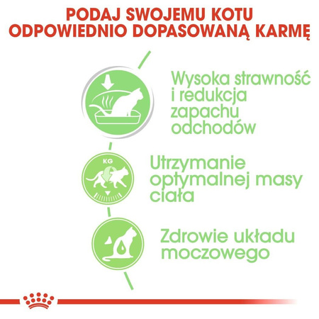 ROYAL CANIN Digest Sensitive karma mokra w sosie dla kotów dorosłych, wrażliwy przewód pokarmowy
