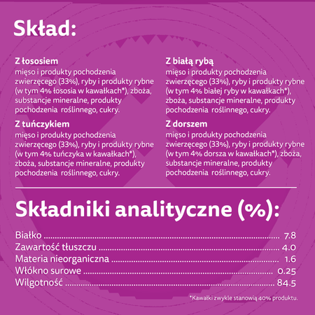 WHISKAS Adult saszetka 4x40x85 g Rybne Przysmaki - mokra karma pełnoporcjowa dla dorosłych kotów, w galaretce (kawałki z: łososiem, tuńczykiem, dorszem, białą rybą)