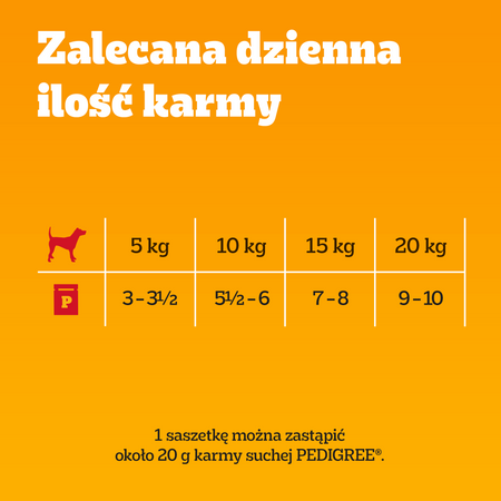 Pedigree Senior Wybór Smaków w galaretce 12x 100g