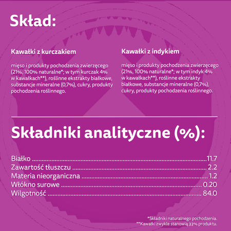 WHISKAS Adult saszetka 4 x 85 g Drobiowe Frykasy - mokra karma pełnoporcjowa dla dorosłych kotów, w galaretce (kawałki z: kurczakiem, indykiem)