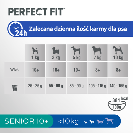 Perfect Fit™ Senior 10+ 825 g – sucha karma pełnoporcjowa dla psów małych ras powyżej 10 lat, bogata w kurczaka