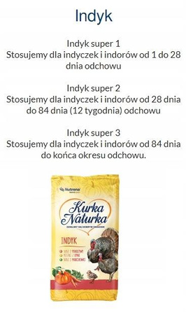 Kurka Naturka Indyk super 1 25kg