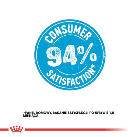 ROYAL CANIN Giant Puppy karma sucha dla szczeniąt, od 2 do 8 miesiąca życia, ras olbrzymich 15kg