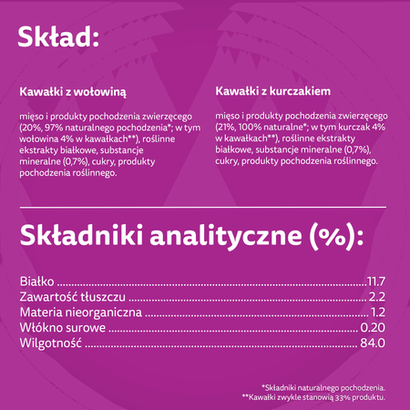 Whiskas Adult Soczyste Kąski w galaretce 4x 85g (kawałki z: wołowiną, kurczakiem)