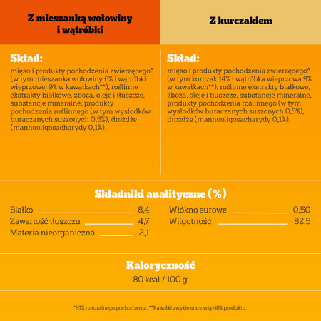 Pedigree Senior Wybór Smaków w galaretce 4x 100g