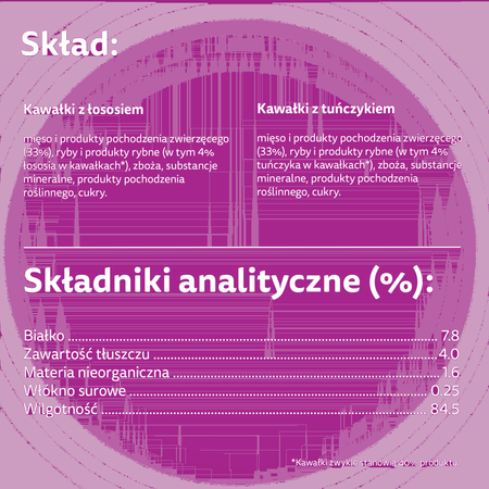 WHISKAS Adult saszetka 4 x 85 g Rybne Przysmaki - mokra karma pełnoporcjowa dla dorosłych kotów, w galaretce (kawałki z: łososiem, tuńczykiem)