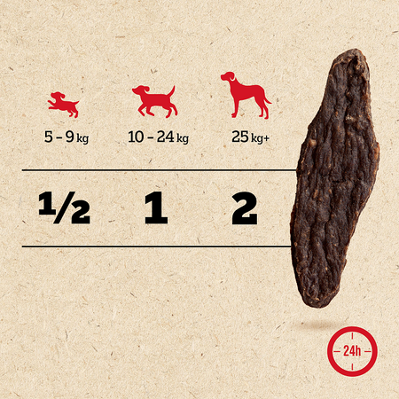 Pedigree Ranchos Jerkies z kurczakiem 7x 70g