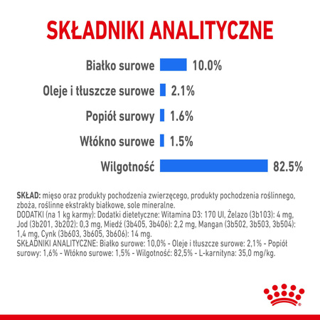 ROYAL CANIN Light Weight Care 12x85g w sosie karma mokra w sosie dla kotów dorosłych, z tendencją do nadwagi