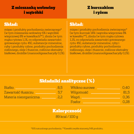 Pedigree Junior Wybór Smaków z ryżem w galaretce 4x 100g