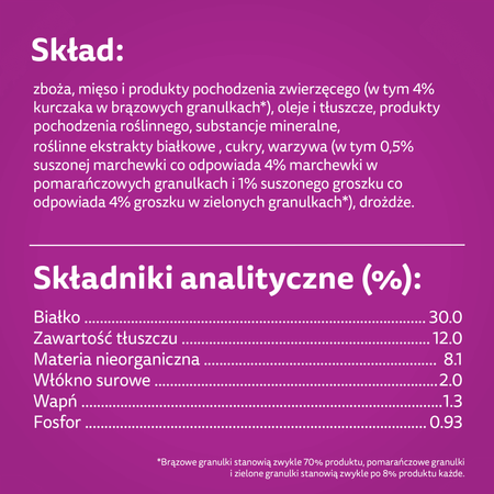 WHISKAS Adult 300 g - sucha karma pełnoporcjowa dla dorosłych kotów, z pysznym kurczakiem