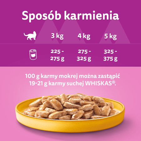WHISKAS Adult puszka 24x400g - mokra karma pełnoporcjowa dla dorosłych kotów, kawałki z kurczakiem w sosie