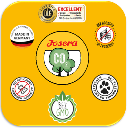 Josera HIGH ENERGY 15 kg