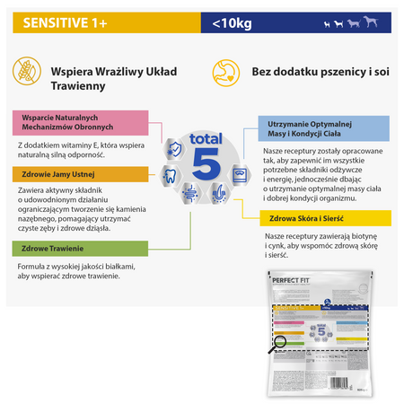 Perfect Fit Sensitive 1+ małe rasy bogata w indyka 6x 825g