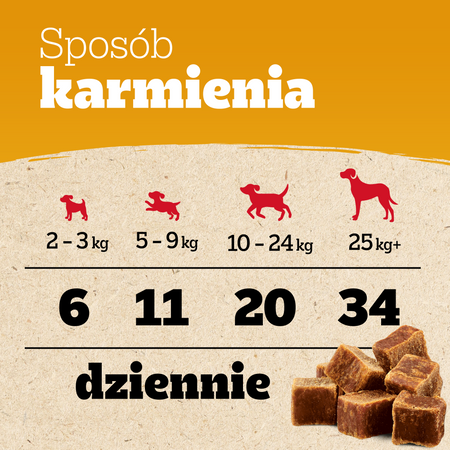 Pedigree Ranchos Cubes z wołowiną 70g