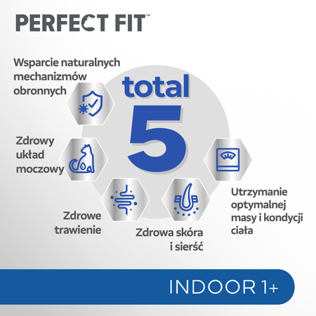 Perfect Fit™ Indoor (1+) 3x750g – sucha karma pełnoporcjowa dla dorosłych kotów, bogata w kurczaka